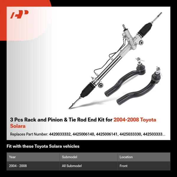 3 Pcs Rack and Pinion & Tie Rod End Kit for 2004-2008 Toyota Solara