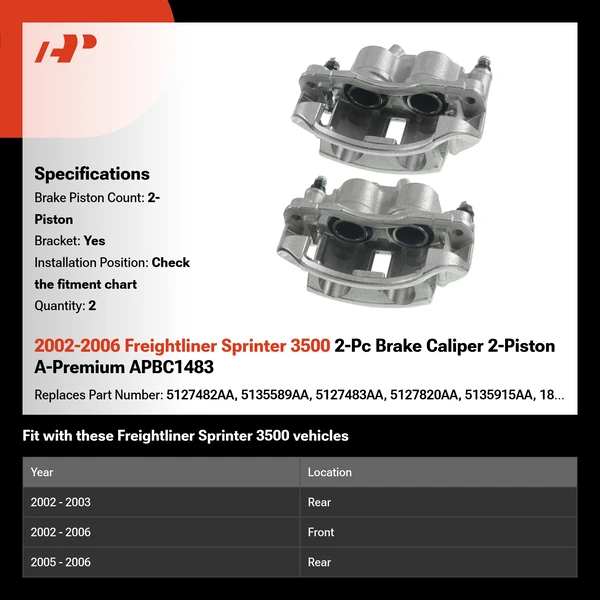 2002-2006 Freightliner Sprinter 3500 2-Pc Brake Caliper 2-Piston A-Premium APBC1483