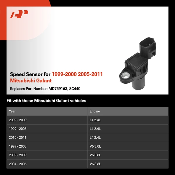 Speed Sensor for 1999-2000 2005-2011 Mitsubishi Galant