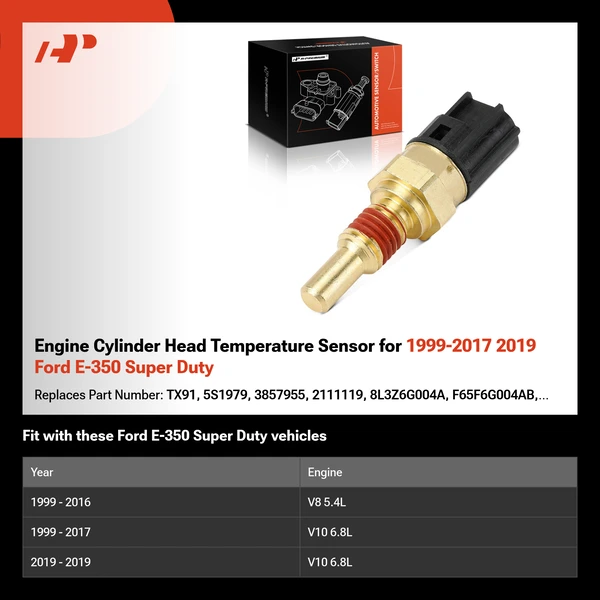Engine Cylinder Head Temperature Sensor for 1999-2017 2019 Ford E-350 Super Duty