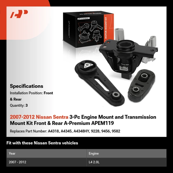 2007-2012 Nissan Sentra 3-Pc Engine Mount and Transmission Mount Kit Front & Rear A-Premium APEM119
