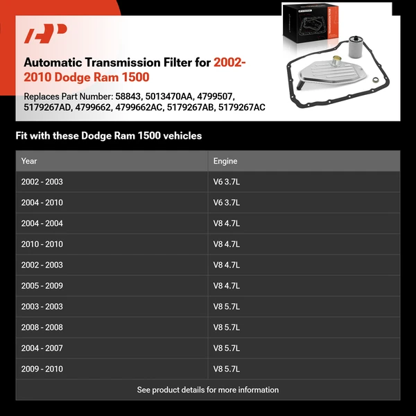 Automatic Transmission Filter for 2002-2010 Dodge Ram 1500