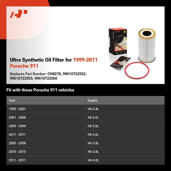 Ultra Synthetic Oil Filter for 1999-2011 Porsche 911