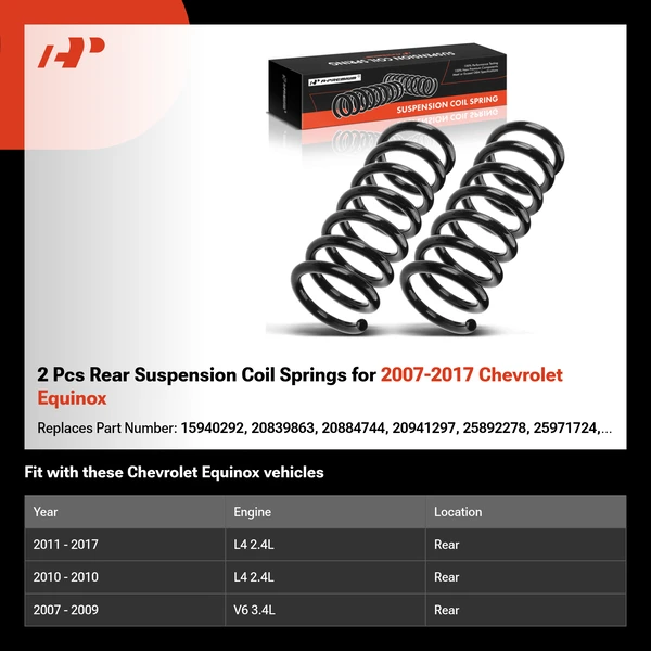2 Pcs Rear Suspension Coil Springs for 2007-2017 Chevrolet Equinox