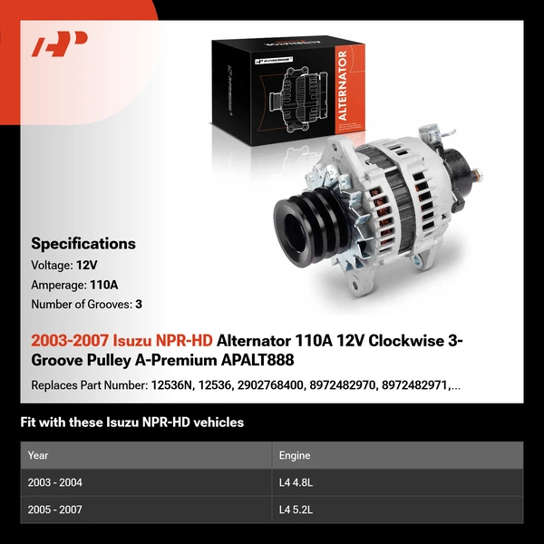2003-2007 Isuzu NPR-HD Alternator 110A 12V Clockwise 3-Groove Pulley A-Premium APALT888