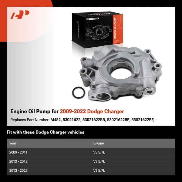 Engine Oil Pump for 2009-2022 Dodge Charger