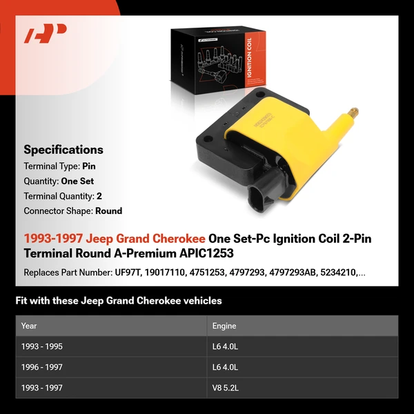 1993-1997 Jeep Grand Cherokee One Set-Pc Ignition Coil 2-Pin Terminal Round A-Premium APIC1253