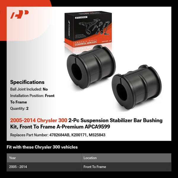 2005-2014 Chrysler 300 2-Pc Suspension Stabilizer Bar Bushing Kit, Front To Frame A-Premium APCA9599