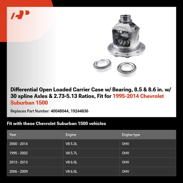 Differential Open Loaded Carrier Case w/ Bearing, 8.5 & 8.6 in. w/ 30 spline Axles & 2.73-5.13 Ratios, Fit for 1995-2014 Chevrolet Suburban 1500