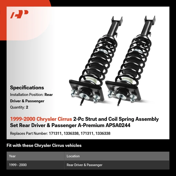 1999-2000 Chrysler Cirrus 2-Pc Strut and Coil Spring Assembly Set Rear Driver & Passenger A-Premium APSA0244