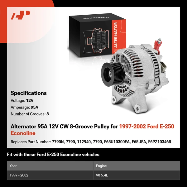 Alternator 95A 12V CW 8-Groove Pulley for 1997-2002 Ford E-250 Econoline