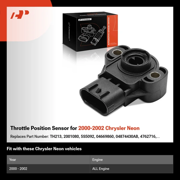 Throttle Position Sensor for 2000-2002 Chrysler Neon