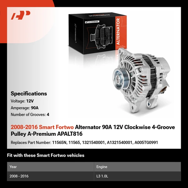 2008-2016 Smart Fortwo Alternator 90A 12V Clockwise 4-Groove Pulley A-Premium APALT816