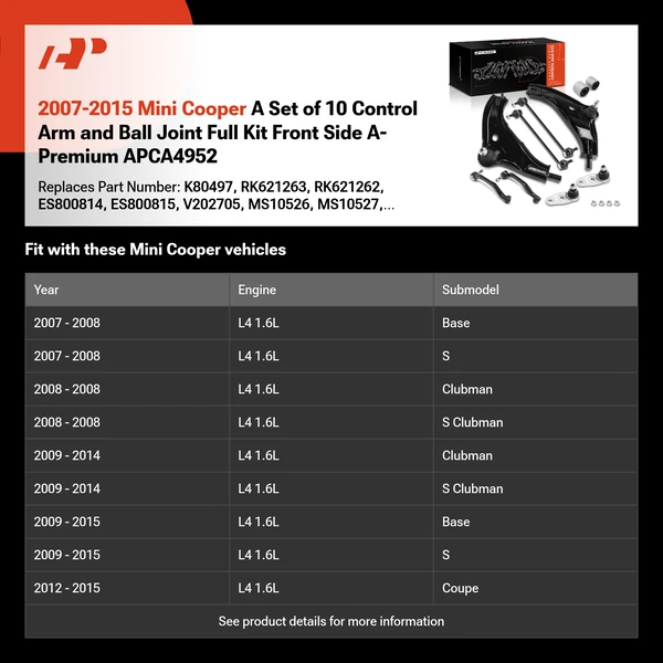 2007-2015 Mini Cooper A Set of 10 Control Arm and Ball Joint Full Kit Front Side A-Premium APCA4952