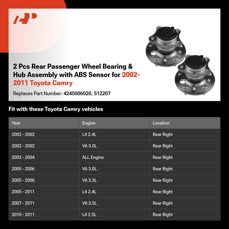 2 Pcs Rear Passenger Wheel Bearing & Hub Assembly with ABS Sensor for 2002-2011 Toyota Camry