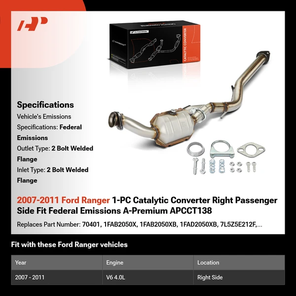 2007-2011 Ford Ranger 1-PC Catalytic Converter Right Passenger Side Fit Federal Emissions A-Premium APCCT138