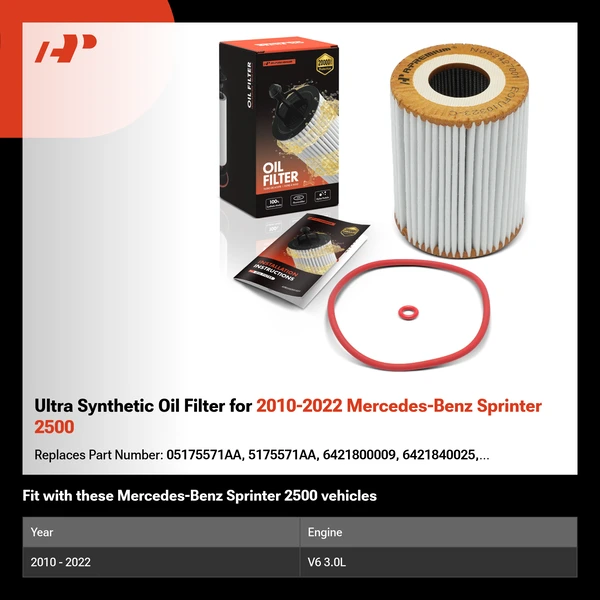 Ultra Synthetic Oil Filter for 2010-2022 Mercedes-Benz Sprinter 2500