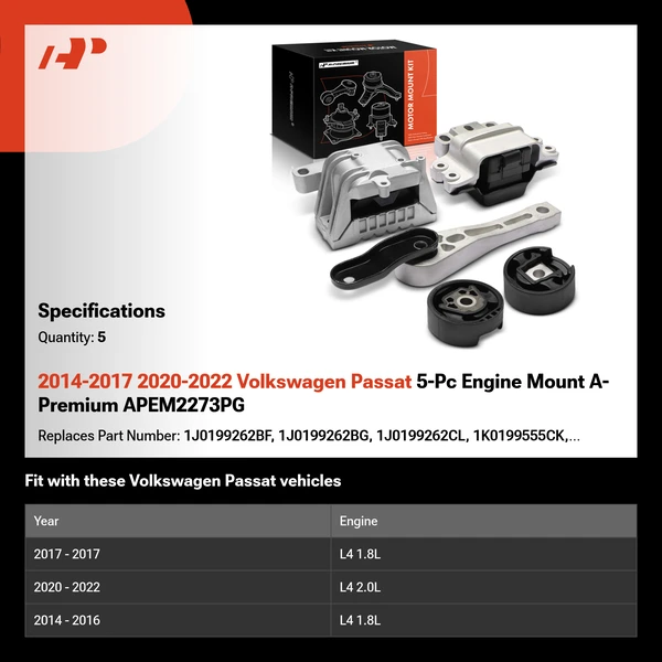 2014-2017 2020-2022 Volkswagen Passat 5-Pc Engine Mount A-Premium APEM2273PG