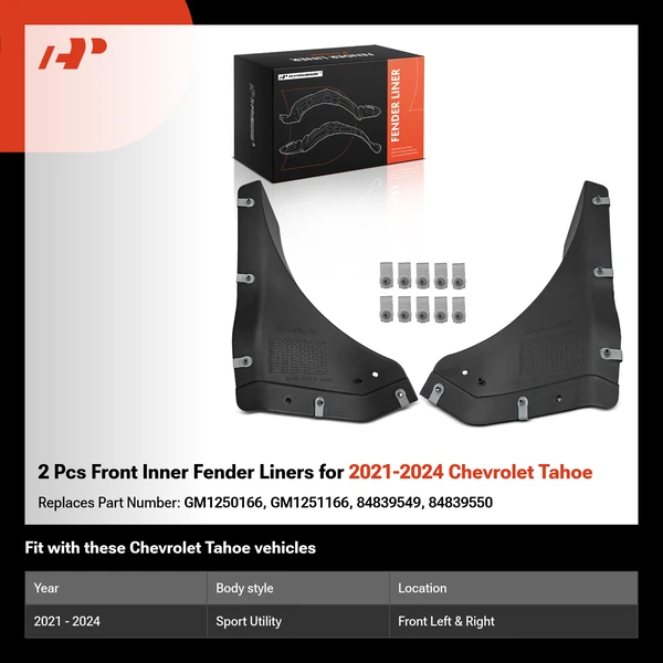 2 Pcs Front Inner Fender Liners for 2021-2024 Chevrolet Tahoe