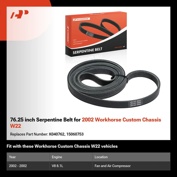 76.25 inch Serpentine Belt for 2002 Workhorse Custom Chassis W22