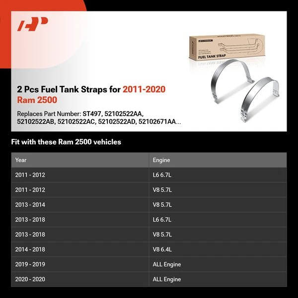 2 Pcs Fuel Tank Straps for 2011-2020 Ram 2500