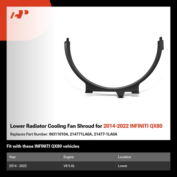 Lower Radiator Cooling Fan Shroud for 2014-2022 INFINITI QX80