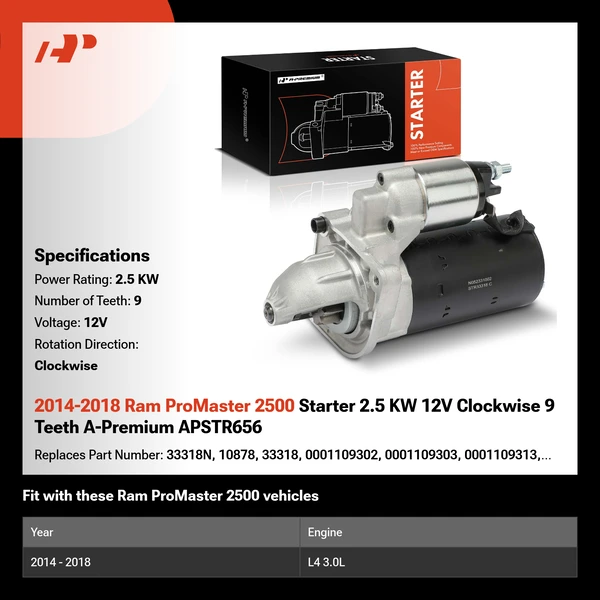 2014-2018 Ram ProMaster 2500 Starter 2.5 KW 12V Clockwise 9 Teeth A-Premium APSTR656