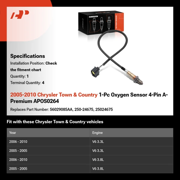 2005-2010 Chrysler Town & Country 1-Pc Oxygen Sensor 4-Pin A-Premium APOS0264