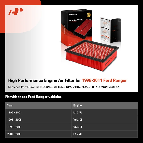 High Performance Engine Air Filter for 1998-2011 Ford Ranger