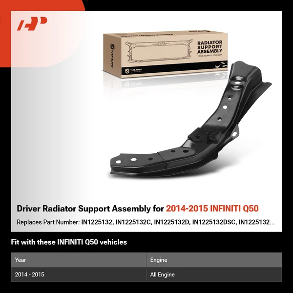 Driver Radiator Support Assembly for 2014-2015 INFINITI Q50
