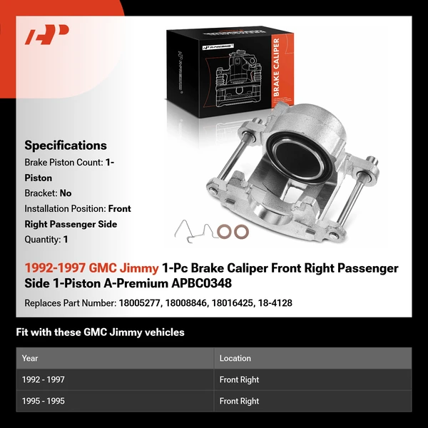 1992-1997 GMC Jimmy 1-Pc Brake Caliper Front Right Passenger Side 1-Piston A-Premium APBC0348