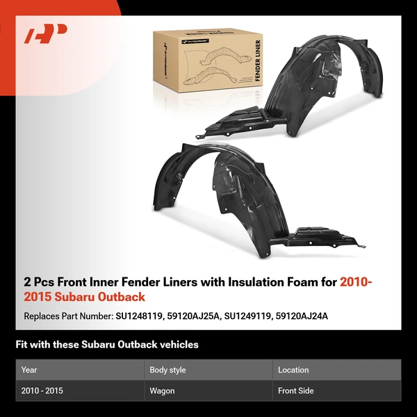 2 Pcs Front Inner Fender Liners with Insulation Foam for 2010-2015 Subaru Outback