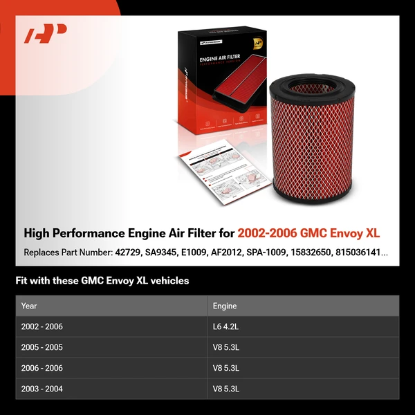 High Performance Engine Air Filter for 2002-2006 GMC Envoy XL