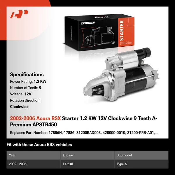 2002-2006 Acura RSX Starter 1.2 KW 12V Clockwise 9 Teeth A-Premium APSTR450