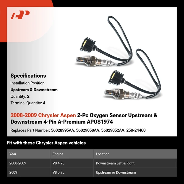 2008-2009 Chrysler Aspen 2-Pc Oxygen Sensor Upstream & Downstream 4-Pin A-Premium APOS1974
