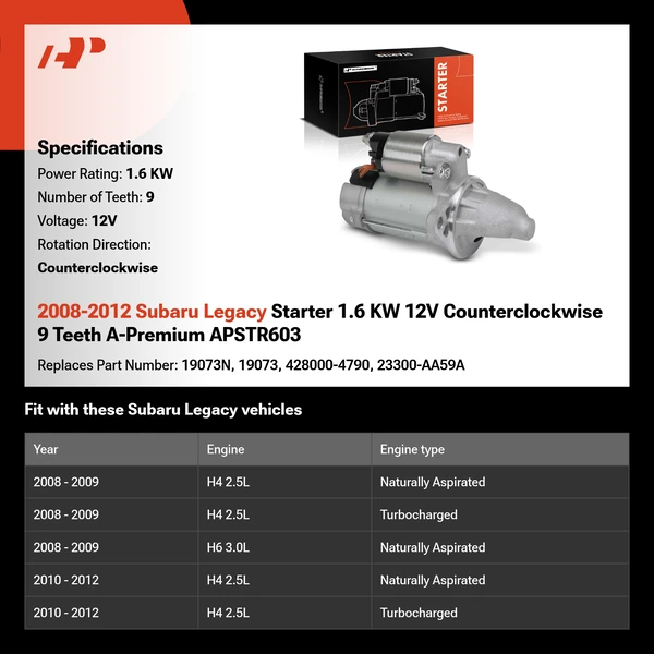 2008-2012 Subaru Legacy Starter 1.6 KW 12V Counterclockwise 9 Teeth A-Premium APSTR603