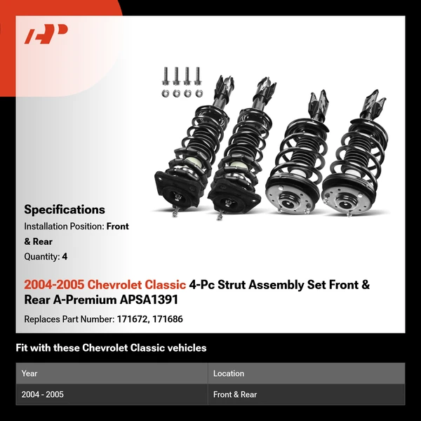 2004-2005 Chevrolet Classic 4-Pc Strut Assembly Set Front & Rear A-Premium APSA1391