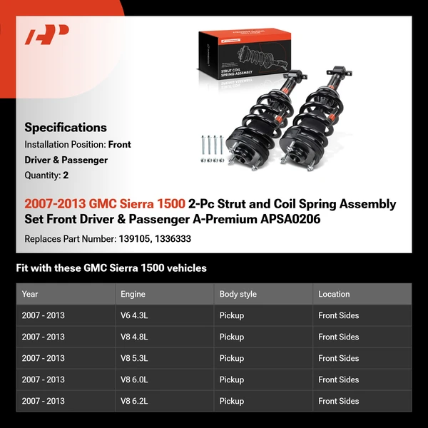 2007-2013 GMC Sierra 1500 2-Pc Strut and Coil Spring Assembly Set Front Driver & Passenger A-Premium APSA0206