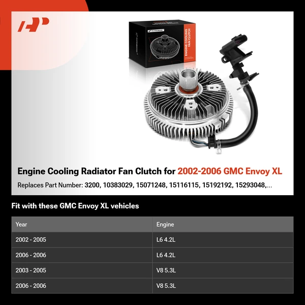 Engine Cooling Radiator Fan Clutch for 2002-2006 GMC Envoy XL