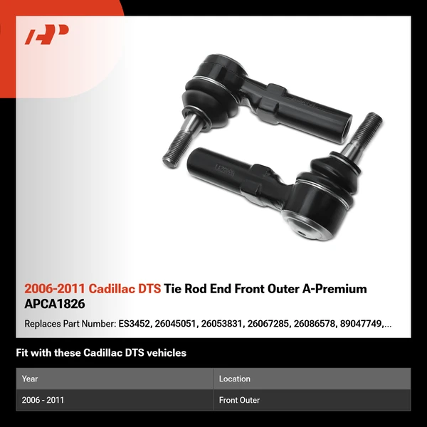 2006-2011 Cadillac DTS Tie Rod End Front Outer A-Premium APCA1826