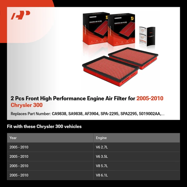 2 Pcs Front High Performance Engine Air Filter for 2005-2010 Chrysler 300
