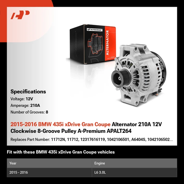 2015-2016 BMW 435i xDrive Gran Coupe Alternator 210A 12V Clockwise 8-Groove Pulley A-Premium APALT264