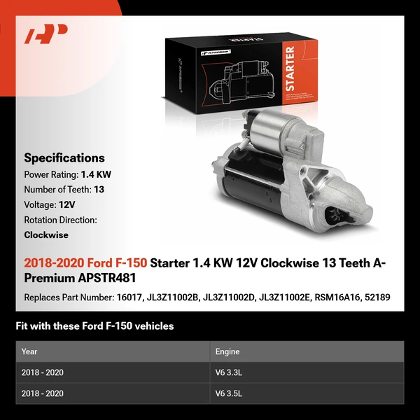 2018-2020 Ford F-150 Starter 1.4 KW 12V Clockwise 13 Teeth A-Premium APSTR481