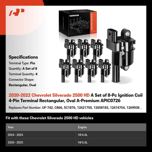 2020-2022 Chevrolet Silverado 2500 HD A Set of 8-Pc Ignition Coil 4-Pin Terminal Rectangular, Oval A-Premium APIC0726