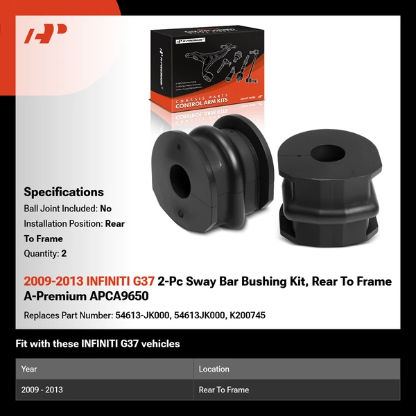 2009-2013 INFINITI G37 2-Pc Sway Bar Bushing Kit, Rear To Frame A-Premium APCA9650