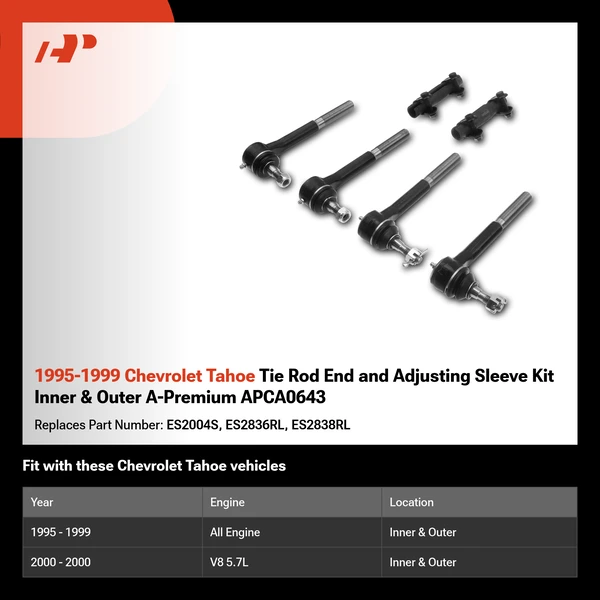 1995-1999 Chevrolet Tahoe Tie Rod End and Adjusting Sleeve Kit Inner & Outer A-Premium APCA0643
