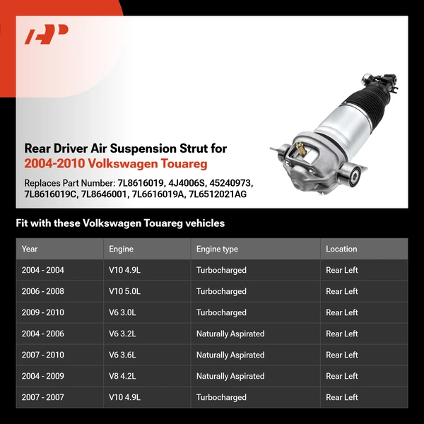 Rear Driver Air Suspension Strut for 2004-2010 Volkswagen Touareg