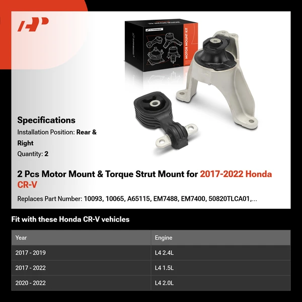 2 Pcs Motor Mount & Torque Strut Mount for 2017-2022 Honda CR-V