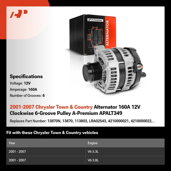 2001-2007 Chrysler Town & Country Alternator 160A 12V Clockwise 6-Groove Pulley A-Premium APALT349