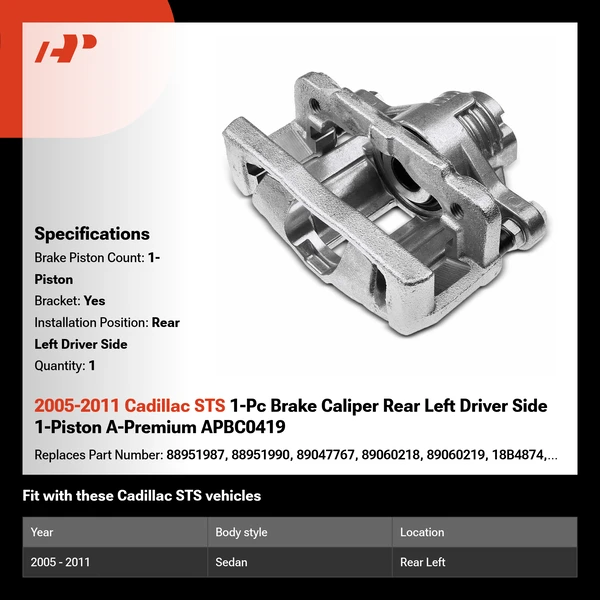 2005-2011 Cadillac STS 1-Pc Brake Caliper Rear Left Driver Side 1-Piston A-Premium APBC0419